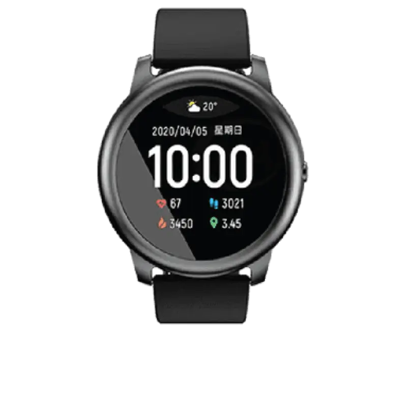 Brand Image
