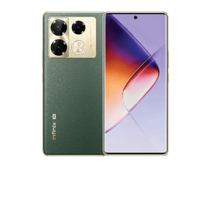 Brand Image