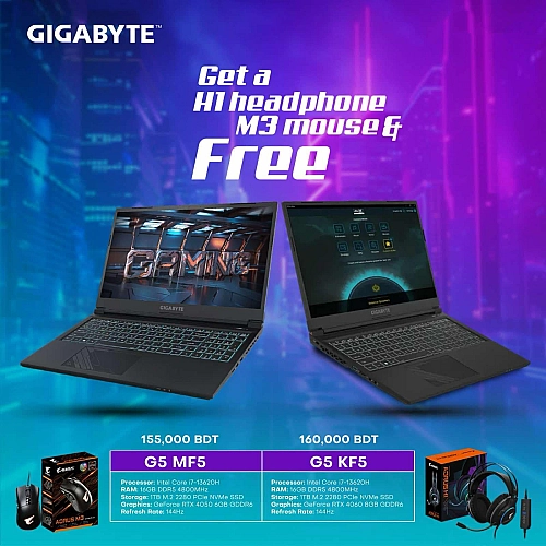 System Image